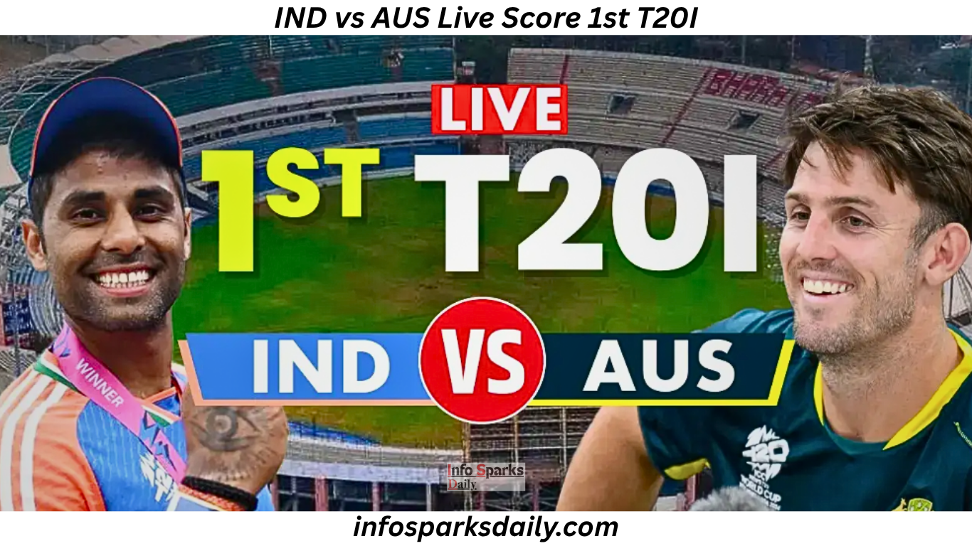 India vs Australia Live 1st T20I 29 October 2025 — Live Score & Updates